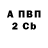 Экстази круглые Yuliya Batuk